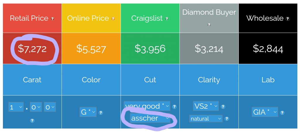 prices for a 1 carat asscher cut diamond