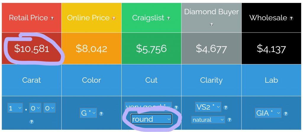 prices for a 1 carat round cut diamond