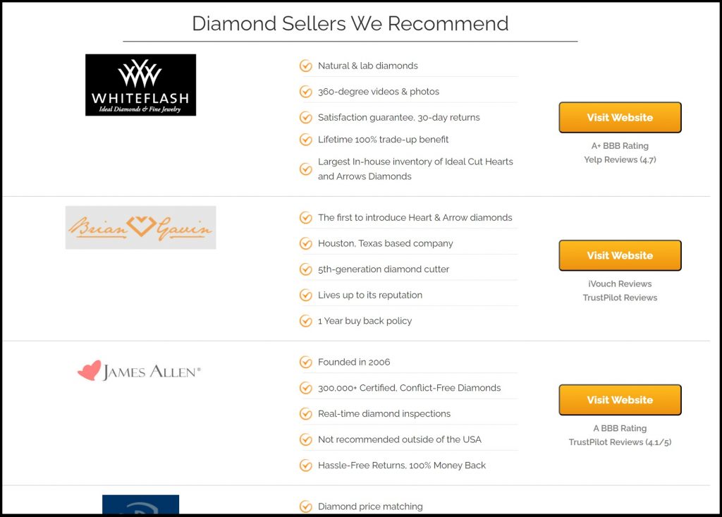 diamond sellers we recommend